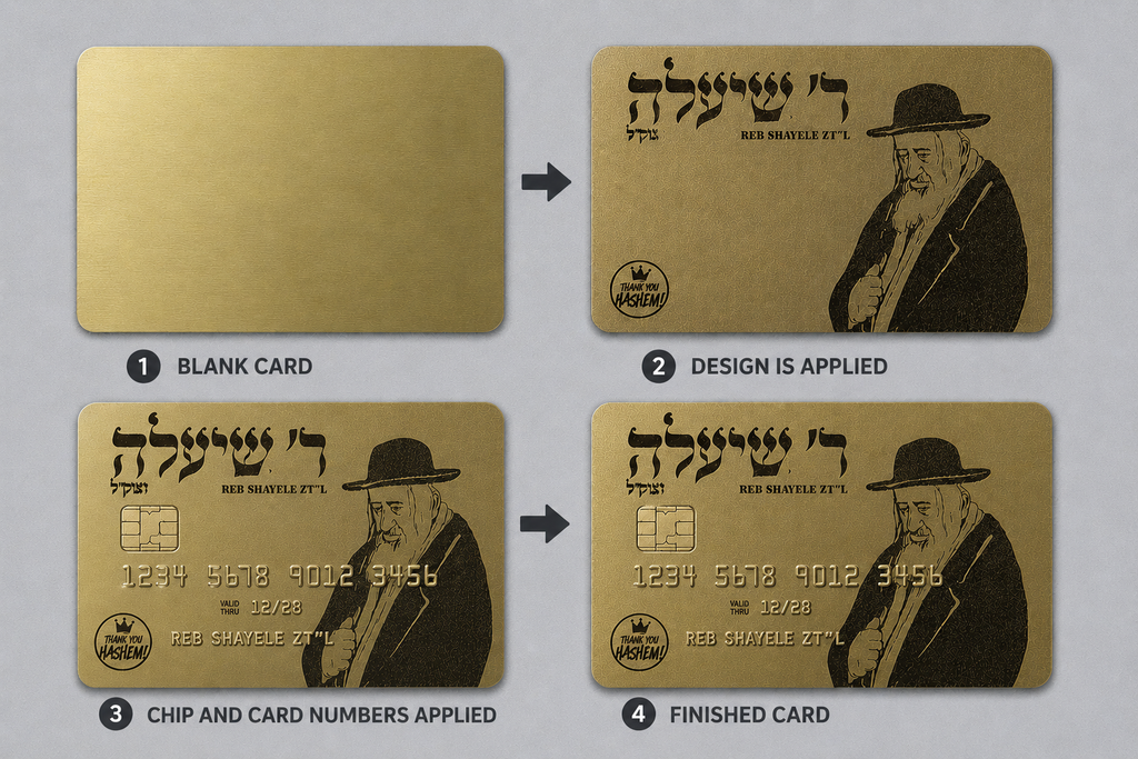 Custom Metal Engraved Credit Card
